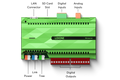 Loxone Miniserver